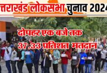 Lok Sabha Election 2024: उत्तराखंड में दोपहर एक बजे तक 37.33 फीसदी मतदान, जानिए कहाँ कितनी हुयी वोटिंग