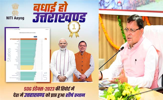 उत्तराखंड के नाम एक और कीर्तिमान, नीति आयोग की SDG रिपोर्ट में देश में प्रथम स्थान, देखें कौन सा राज्य रहा फिसड्डी ? सीएम धामी ने प्रदेशवासियों को दी बधाई NITI Aayog SDG Report